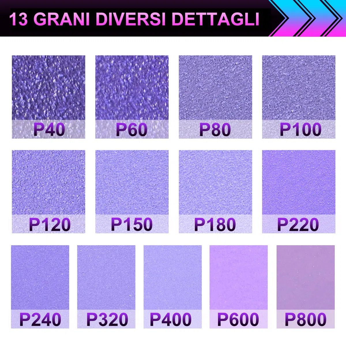 Grana 120 Rotolo Di Carta Vetrata, 70mm X 12 M Rotoli Di Carta Vetrata Ceramica Per Automotive, Levigatura Del Legno, Finitura Di Metalli, Plastica(Viola)