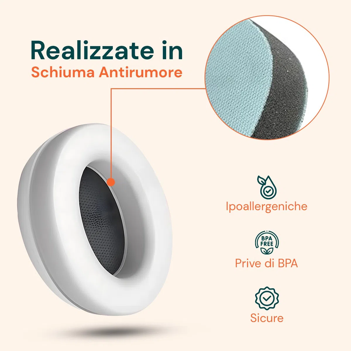 Avilia Cuffie Antirumore Bambini 0-8 Anni - Protezione Udito 25dB Certificata - Paraorecchie Neonato Ipoallergenici Senza BPA - 2 Fasce Regolabili Incluse - Pieghevoli per Viaggi ed Eventi