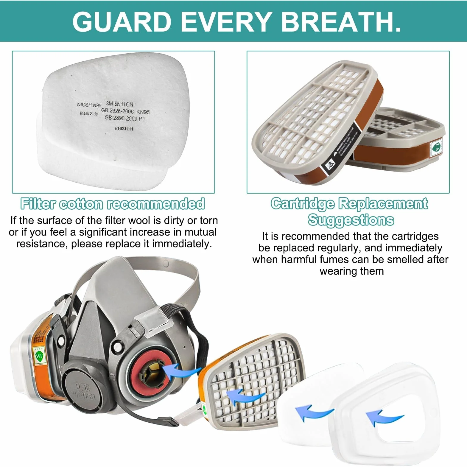 68 Pezzi 6001 Filtro per Respiratore Set, Filtri cotone Replacement per Protezione del Viso, con 60 Filtro in Cotone, 4 Filtri e 4 Tappo, per Antipolvere e Protezione Verniciatura Riutilizzabile