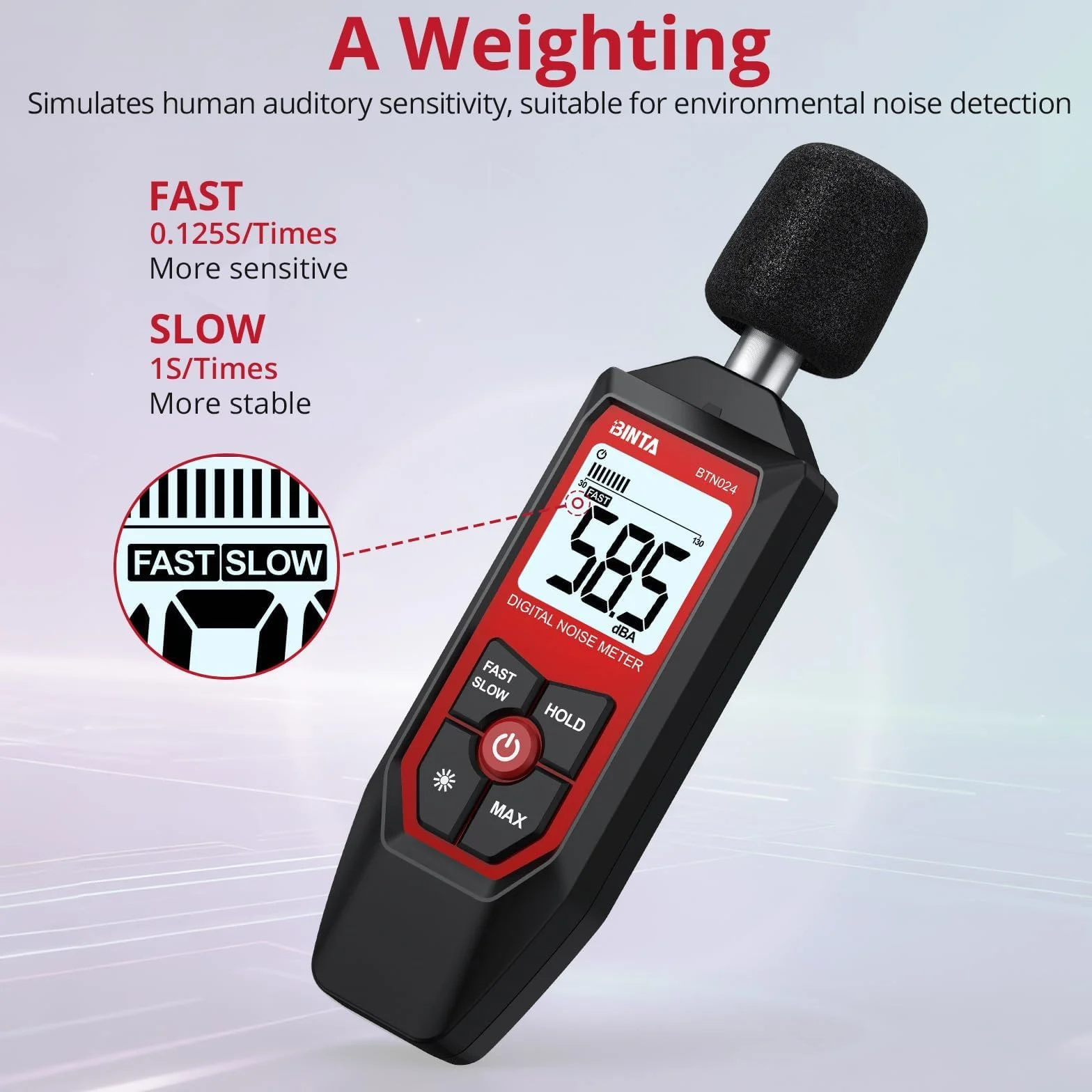 BINTA Fonometro, Misuratore di Rumore 30-130dB ±1.5dB, Retroilluminazione Bianca, Risposta Veloce/Lenta, MAX/MIN per Casa/Fabbrica/Edilizia/Trasporti