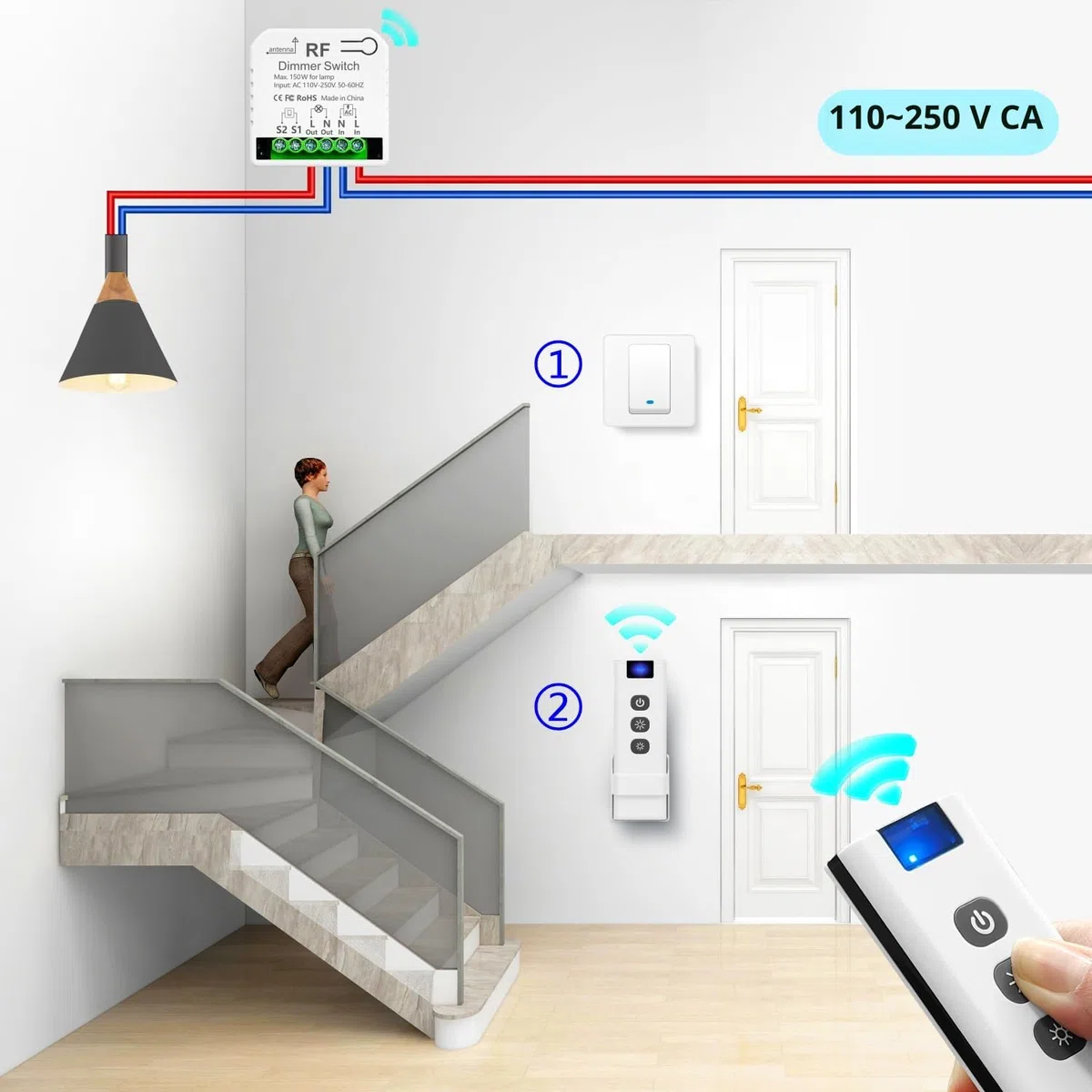 Dimmer Interruttore Luce Senza Fili Con Telecomando, Tedeligo AC220V Controllo Interruttore Dimmerabile Per LED E Alogene, Dimmerabile 10W-150W, Compatibile Con Dimmer Da Pannello A Parete(No Wi-Fi)