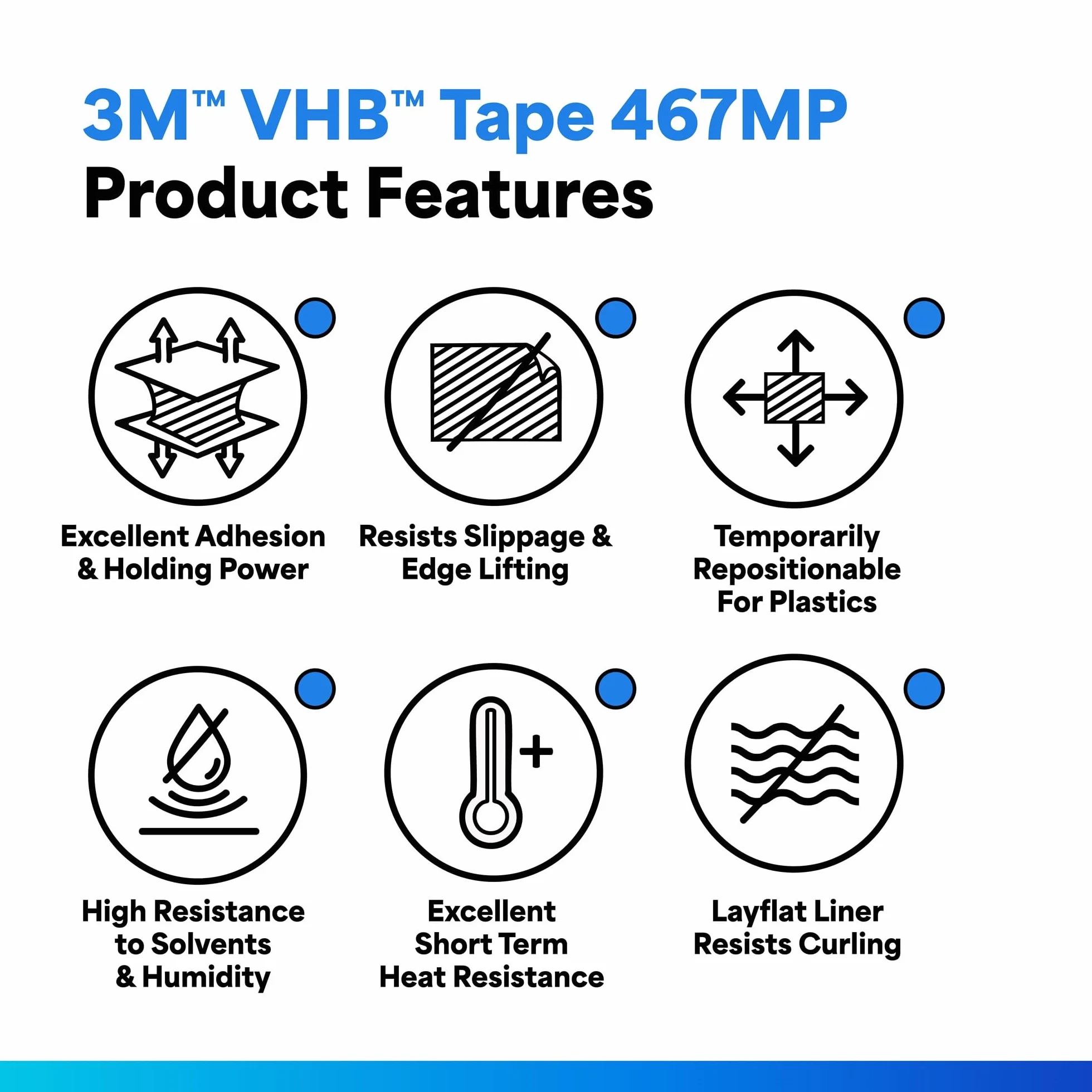 3M 12X12-12-467MP - Nastro adesivo di trasferimento 467MP, 30,5 cm, lunghezza 0,33 m, trasparente (confezione da 12)