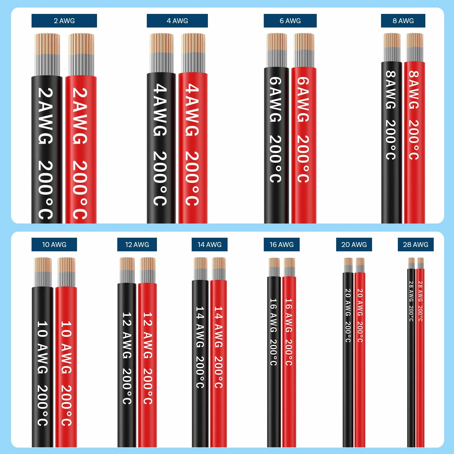 MMOBIEL Cavo elettrico a batteria, AWG 10, 6 mm², rosso e nero, 2,5 m, in silicone da 1050 fili nucleari per droni RC, aerei, camion, automobili, cavo morsetto batteria