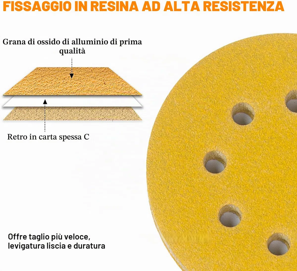 STEBRUAM 110 pezzi dischi abrasivi, 125mm, 10 x 60/80/100/120/150/180/240/320/400/600/800 Graniglie, con 8 Fori per Levigatrici Orbitali