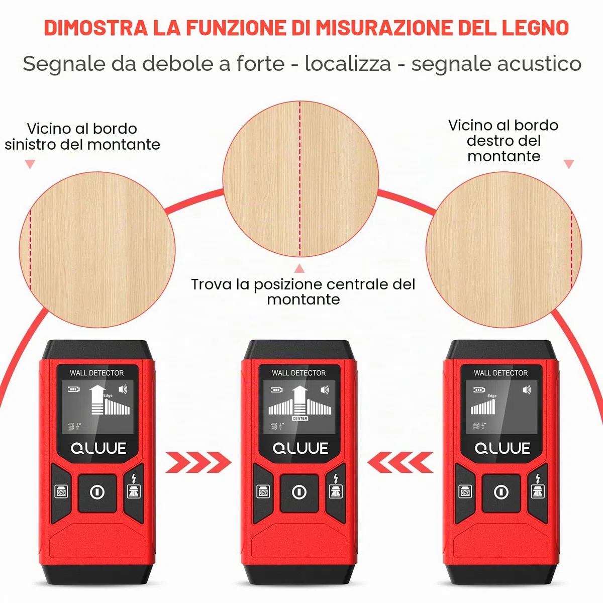 Rilevatore di Bulloni Multifunzione 5 in 1 con Display LCD e Allarme Acustico per Trovare Linee Elettriche, Travi in Legno, Tubi Metallici, Ecc