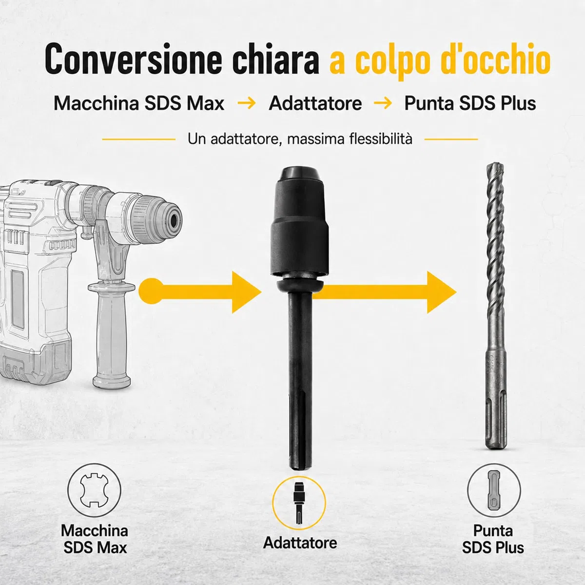 Adattatore SDS Max su SDS Plus per martello perforatore, adattatore per l'uso di punte per calcestruzzo o scalpello, adattatore SDS Max SDS Plus per attacco mandrino trapano trapano a percussione
