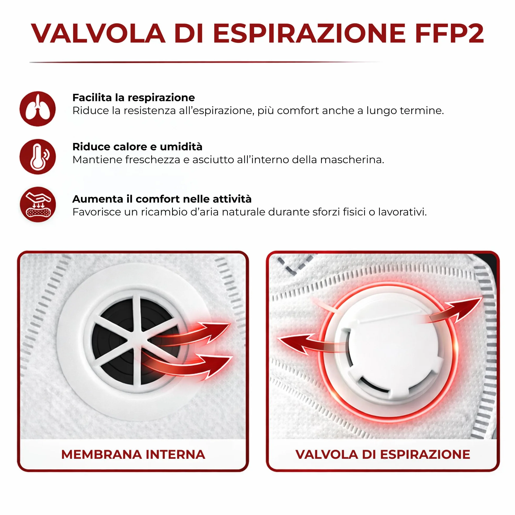 Mascherina FFP3 con Valvola || Certificata CE 0370 || DPI di Massima Protezione per Polveri Sottili e Inquinamento || Ideale per Lavoro, Cantiere e Uso Industriale