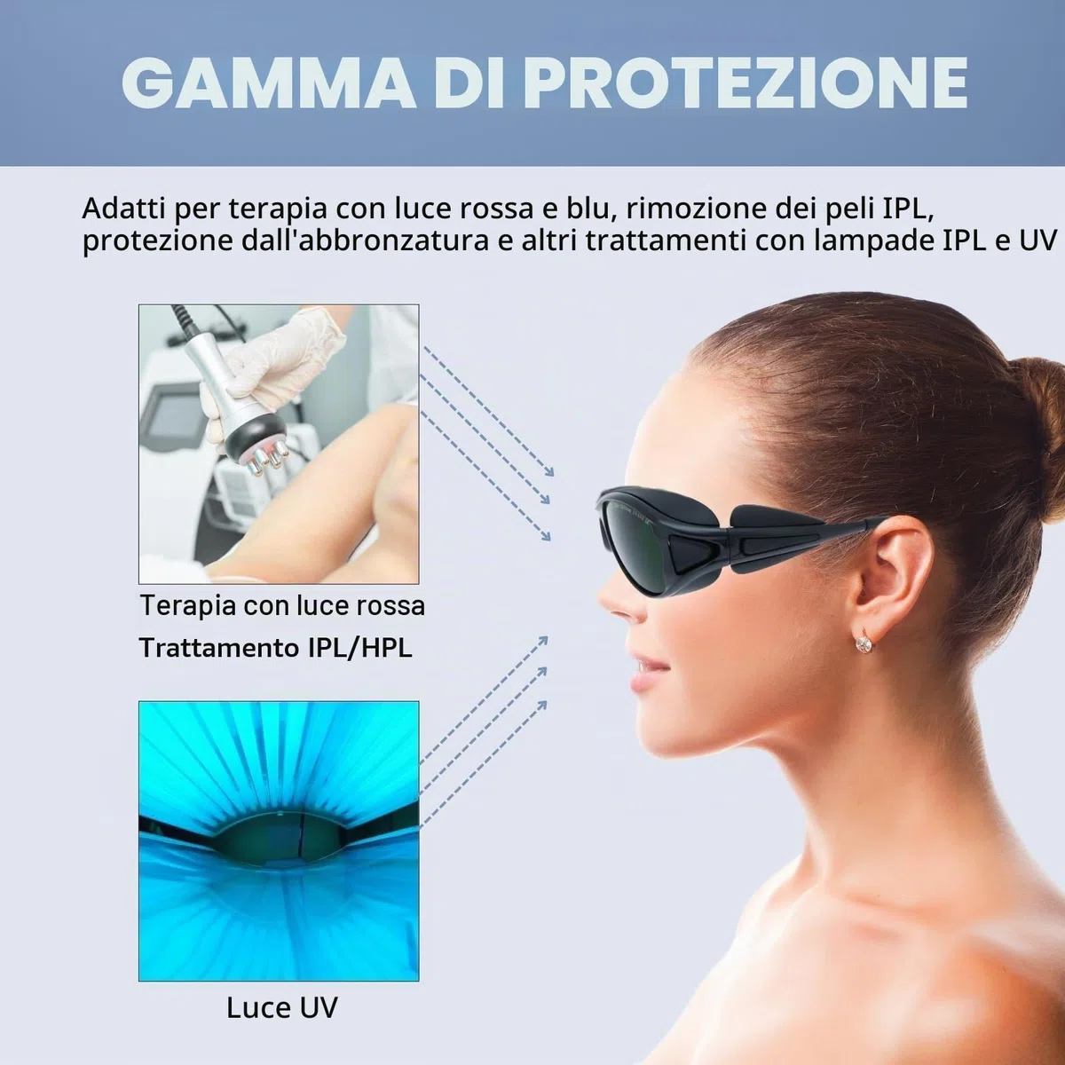 MCWlaser IPL Occhiali Protezione Laser degli Occhi per Depilazione, IPL 200nm-2000nm Occhiali Protettivi UV400 Occhiali abbronzanti Cosmetologia Protezione degli Occhi