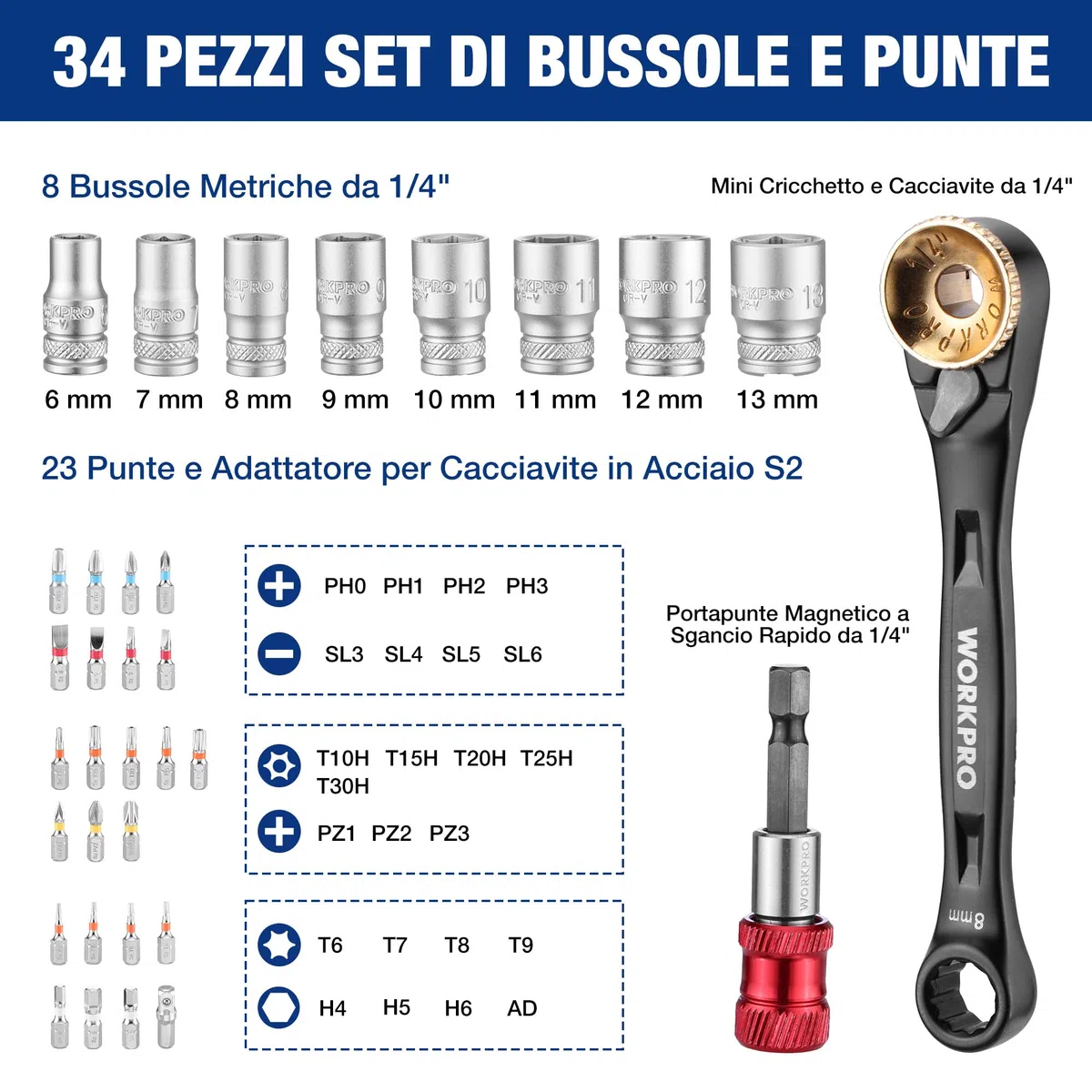 WORKPRO 34 Pezzi Mini Set Chiavi a Bussola con 1/4" Cricchetto a 72 Denti, Kit chiavi a bussola Portatile, 23 Punte in Acciaio S2, Ideale per Lavori Meccanici