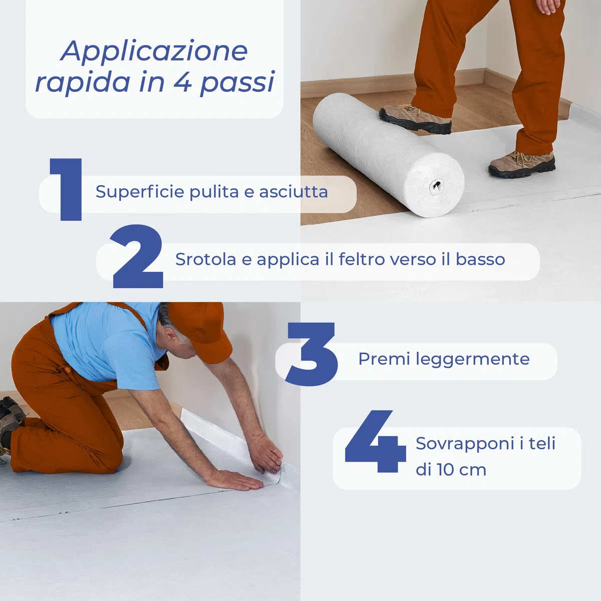 Protezione Pavimenti Feltro Autoadesivo | Copertura Temporanea per Ristrutturazione e Pittura | Antiscivolo e Impermeabile per Parquet, Piastrelle, Gres | 65 cm x 10 m (120 gr)