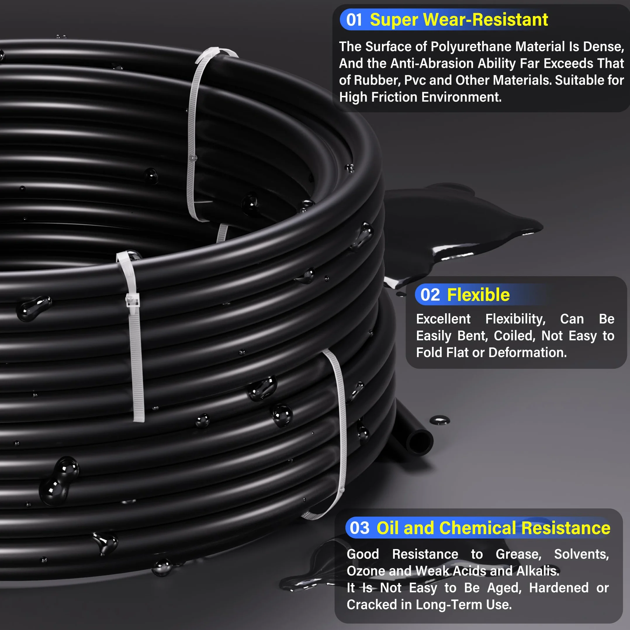 TAILONZ PNEUMATIC nero 8 mm o 5/16 OD 5mm ID poliuretano PU tubo flessibile aria Kit 10 metri 32.8ft