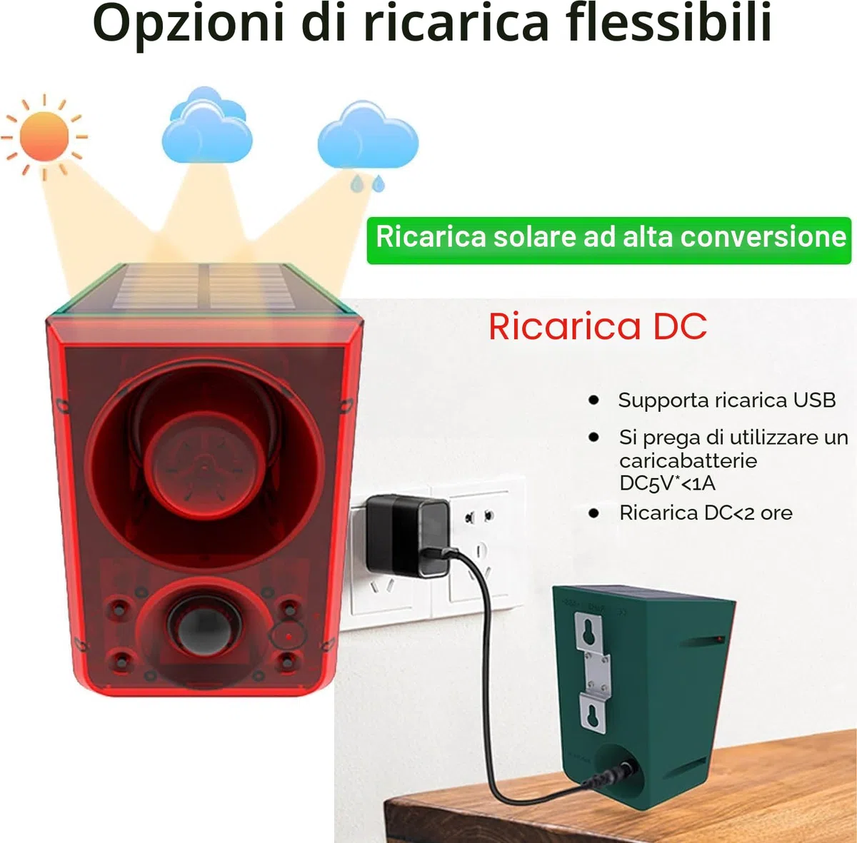 Allarme sensore di movimento solare da esterno - Cane che abbaia e sparo, generatore di rumore forte da 130 dB, 3 modalità di lavoro con luce stroboscopica USB, dì addio agli intrusi