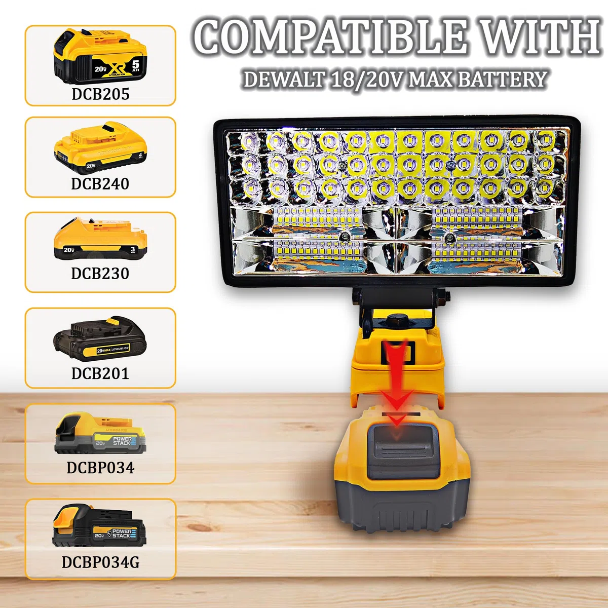 Luce da lavoro a LED senza fili per batteria Dewalt da 20 V, 90 W, 5400 ml, luce LED a fascio largo con due porte di ricarica USB, luce LED per emergenza, officina, garage (senza batteria)