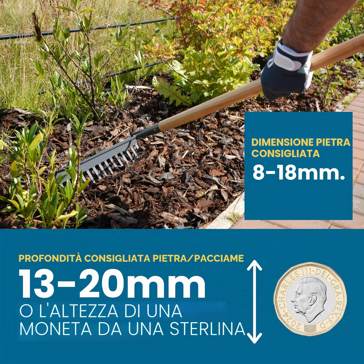 vuba EASIHOLD Rocks - Colla per Ghiaia in Resina da 3 Litri con applicatore per incollare Pietre, Corteccia e Ghiaia su Bordi, Cortili e vialetti di Giardino. Dura Fino a 3 Anni, Non tossico.