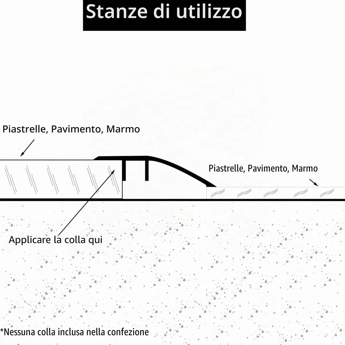 Trimold Striscia di Transizione per Pavimento in Alluminio, Adatta per Soglie, Rampe, Mattonelle, Parquet e Laminate, Colmare la Differenza di Altezza tra 5-12 mm (0,9 m x 43 mm, Argento Opaco)