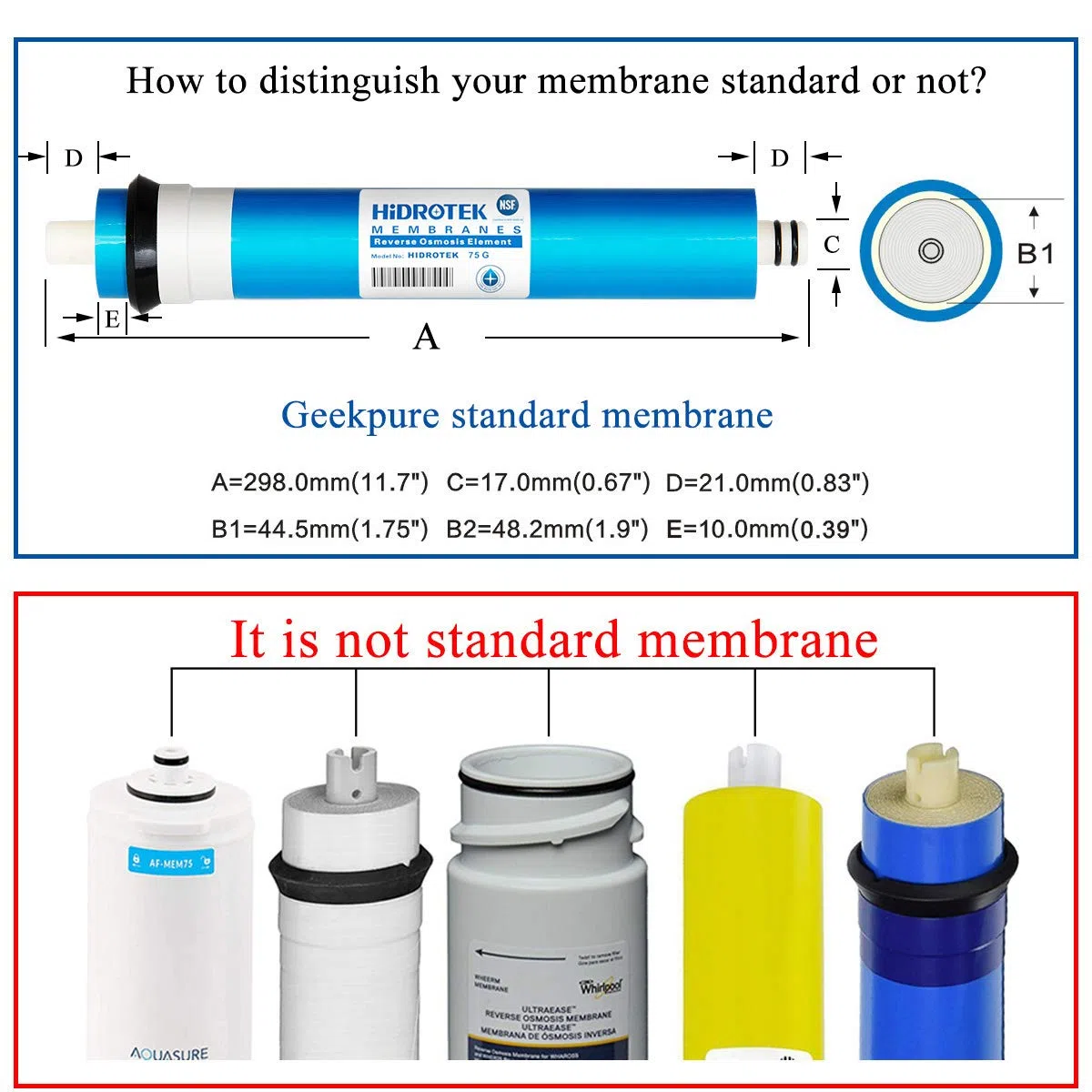Geekpure Universale Compatibile 75 GPD osmosi inversa Membrana Replacement-NSF Certificated elimina Il 98% dei contaminanti in Acqua (1)