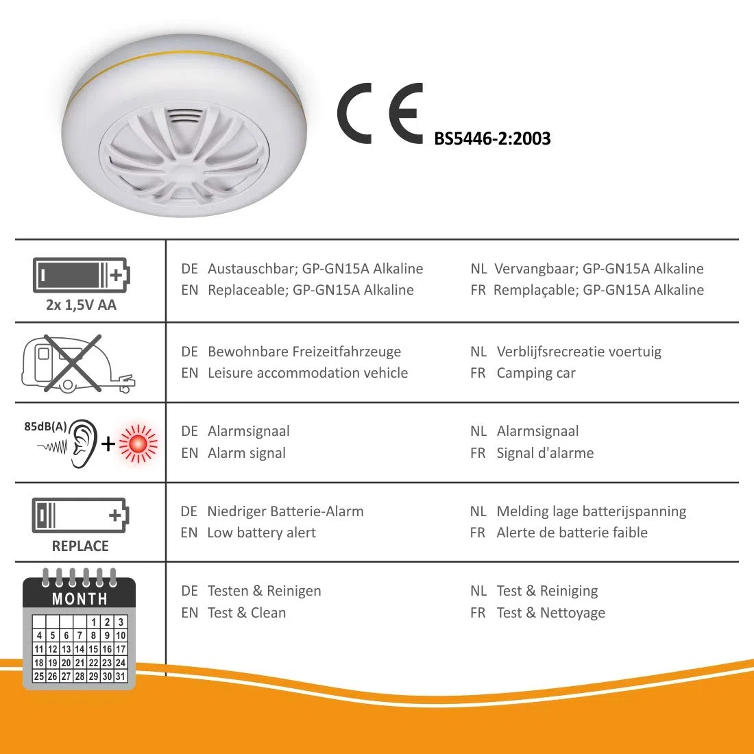 ELRO Connects FH3801R Rilevatore di calore senza fili - allarme cucina