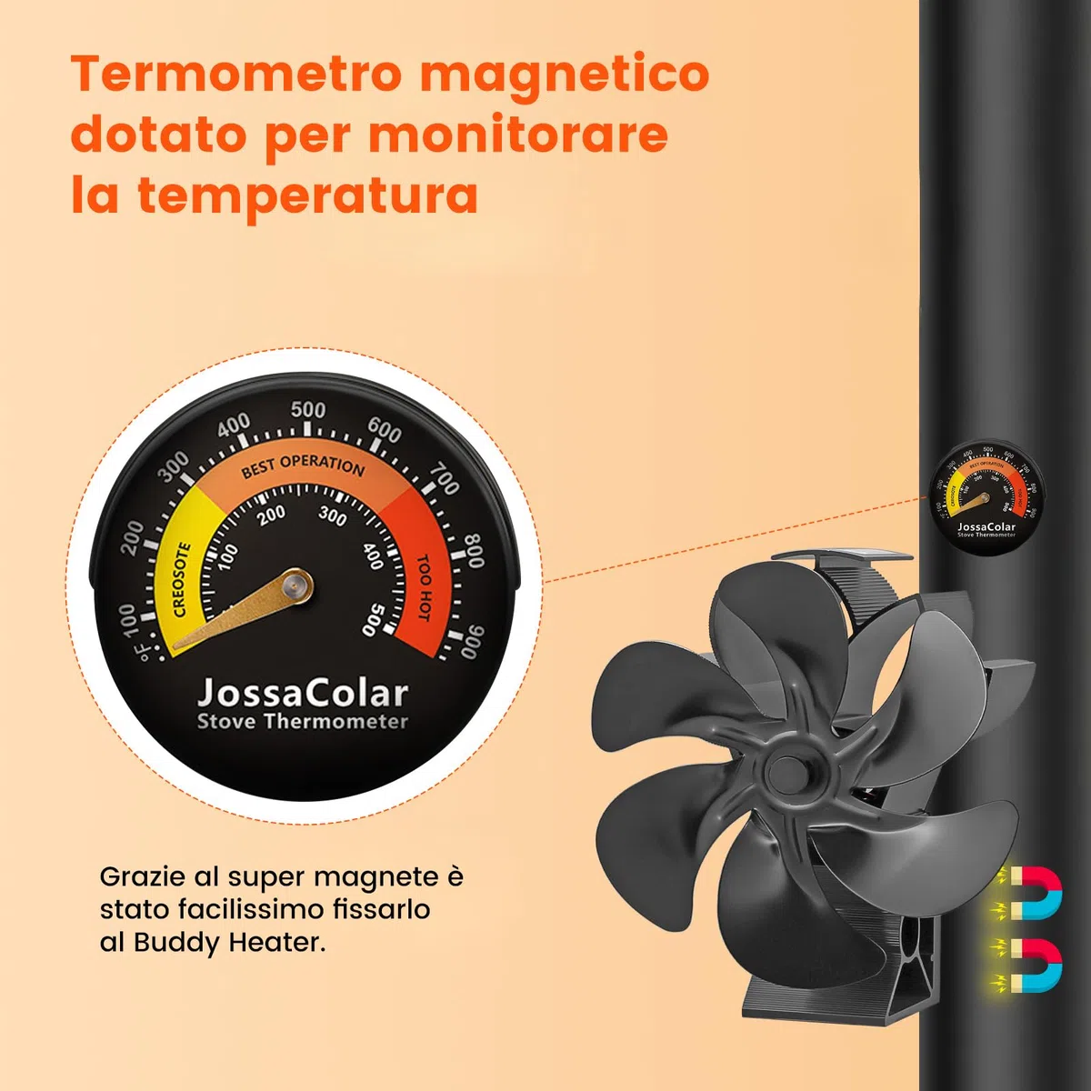 JossaColar Ventola per Stufa a Legna Magnetico | Ventola per Stufa a Pellet | ventilatore per stufa a legna | ventola per camino a legna con termometro magnetico