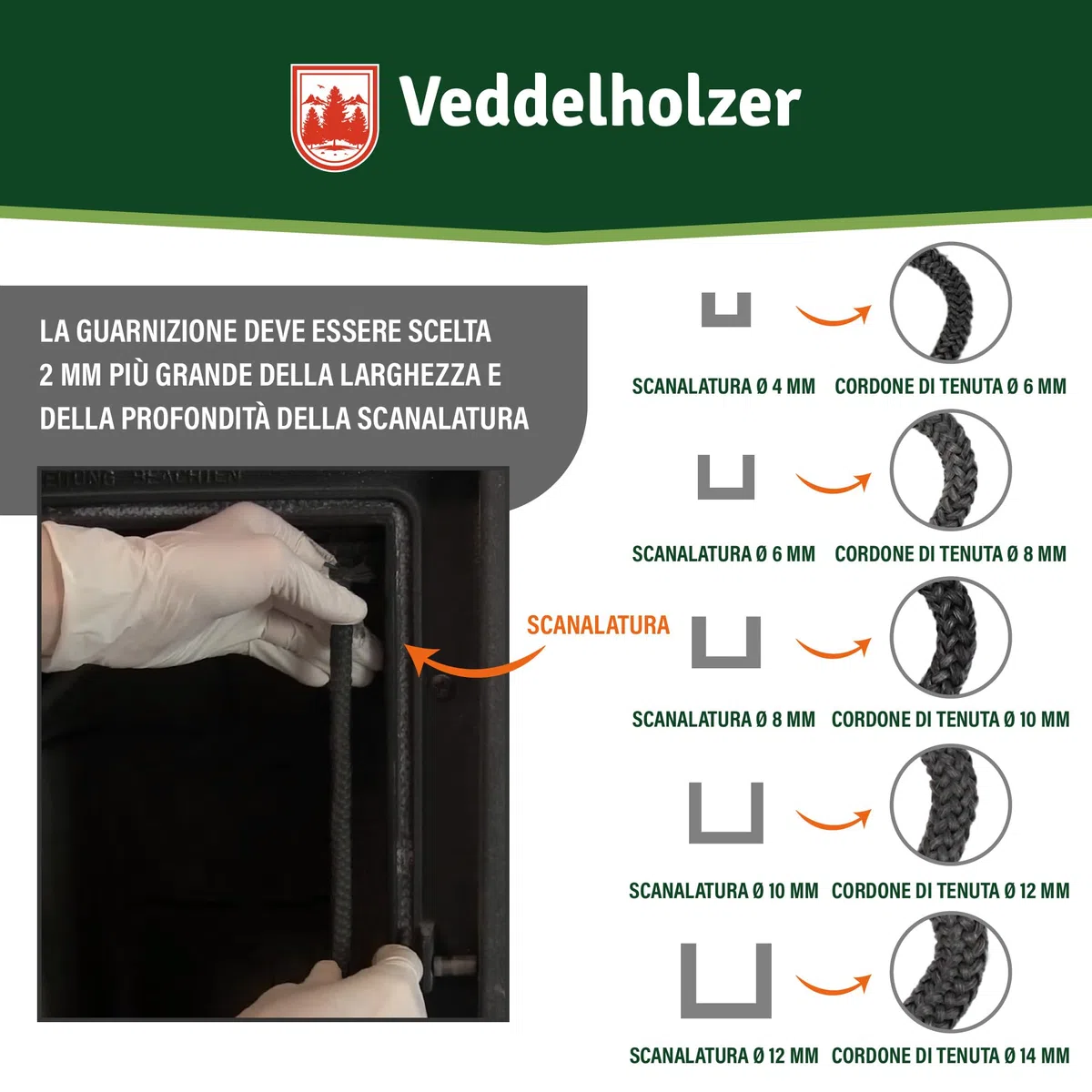 Set completo Veddelholzer Ø 8 mm nastro sigillante per stufe, guarnizione per forni, cavo sigillante, accessori per caminetti Incl. adesivo per alte temperature, guanti, manicotti e istruzioni
