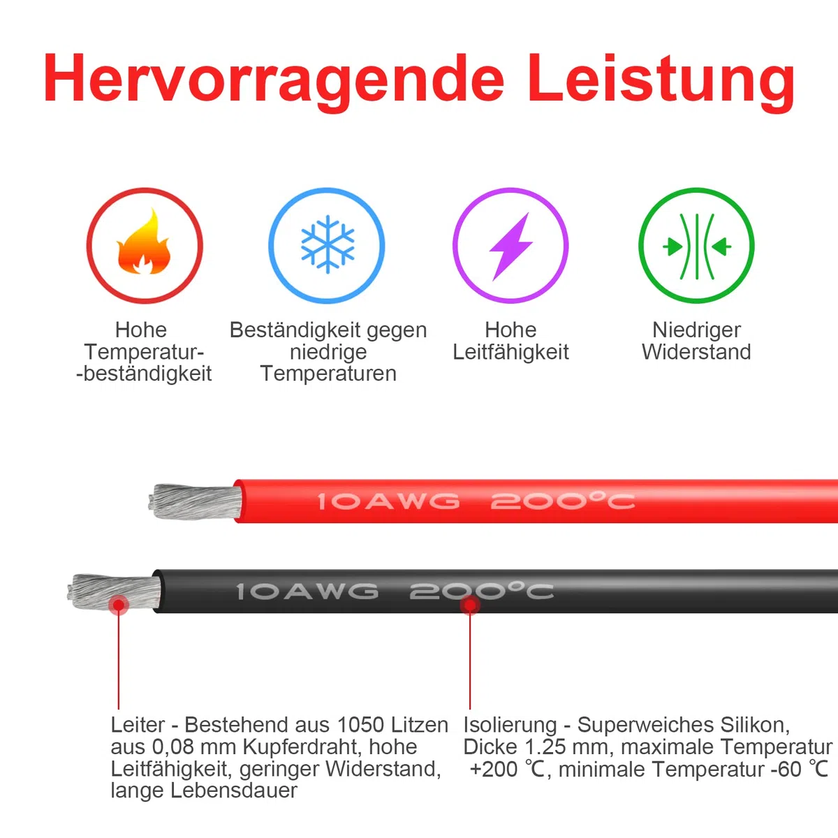 10AWG Cavo Elettrico Silicone, 10 Gauge 5.3 mm² 10m(5m Rosso + 5m Nero), Flessibile 1050 Fili 0,08 mm di Rame Stagnato Filo ad Alta Temperatura per Auto RC/Marine/Droni/Barche/Arduino