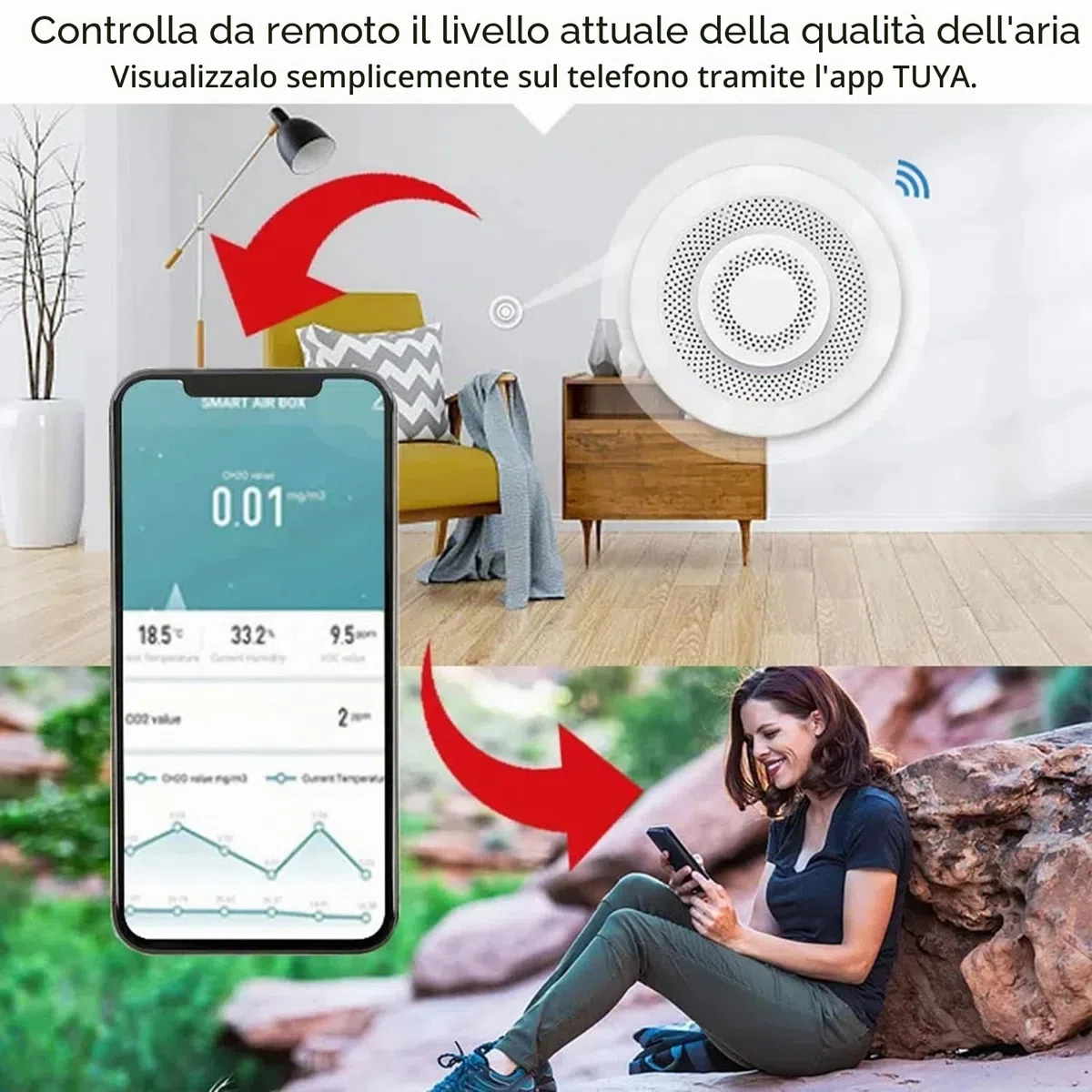 Monitor di Qualità dell'Aria Smart: Misuratore WiFi per la Qualità dell'Aria Interna Rileva CH2O, CO2, VOC, Temperatura e Umidità, Controllo tramite App, Termometro e Igrometro per l'Automazione