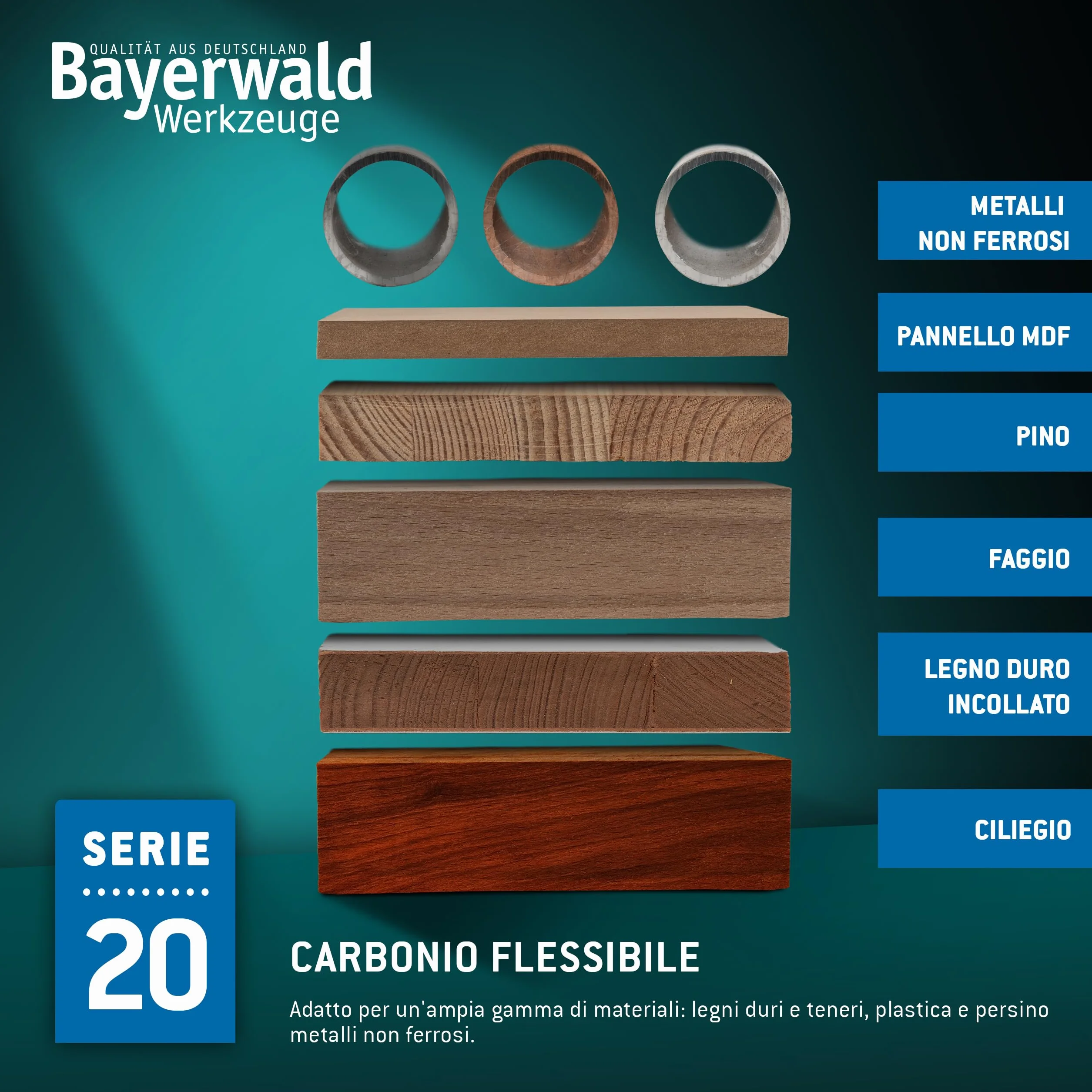 Bayerwald - Lama per sega a nastro in acciaio, 2225 x 13 x 0,36 x 4, legno, metalli non ferrosi, plastica, lamiera sottile per sega a nastro adatto per Metabo BAS380 e molto altro ancora.