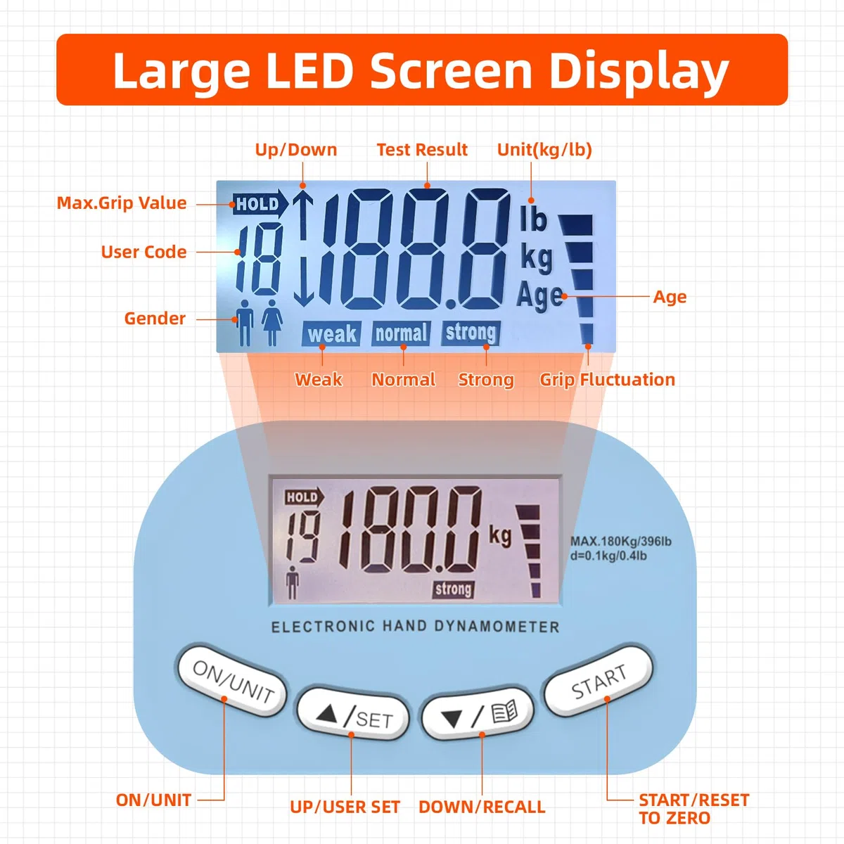 180 kg tester di forza di presa, dinamometro elettronico ricaricabile, tester digitale della forza della presa con display LCD, dinamometro con impugnatura regolabile per esercizi di forza