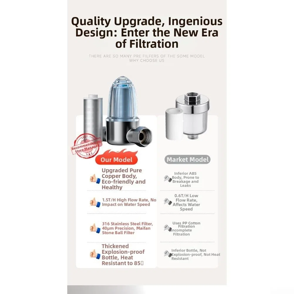 Pre-filtro per scaldabagno, indicatore luminoso integrato per bagno, accessori anticalcare, utilizzato in cucina e bagno (grigio (1019-2))