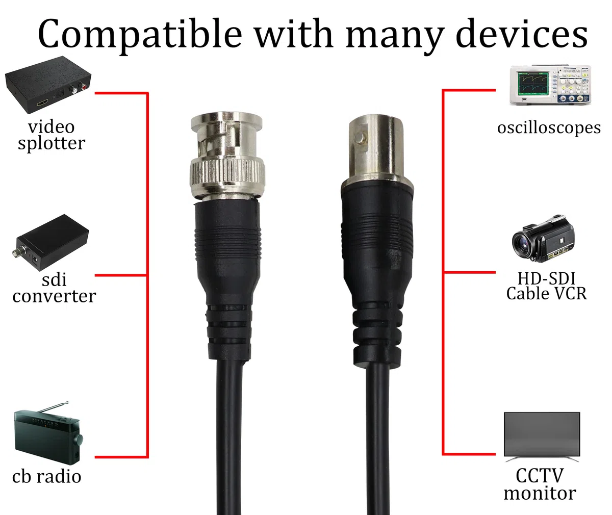 Cavo adattatore BNC maschio a doppio BNC femmina BNC RG-58/U, cavo coassiale splitter a Y da BNC femmina a DIN (75 Ohm) RG59, cavo adattatore video per sistemi CCTV di sicurezza [confezione da