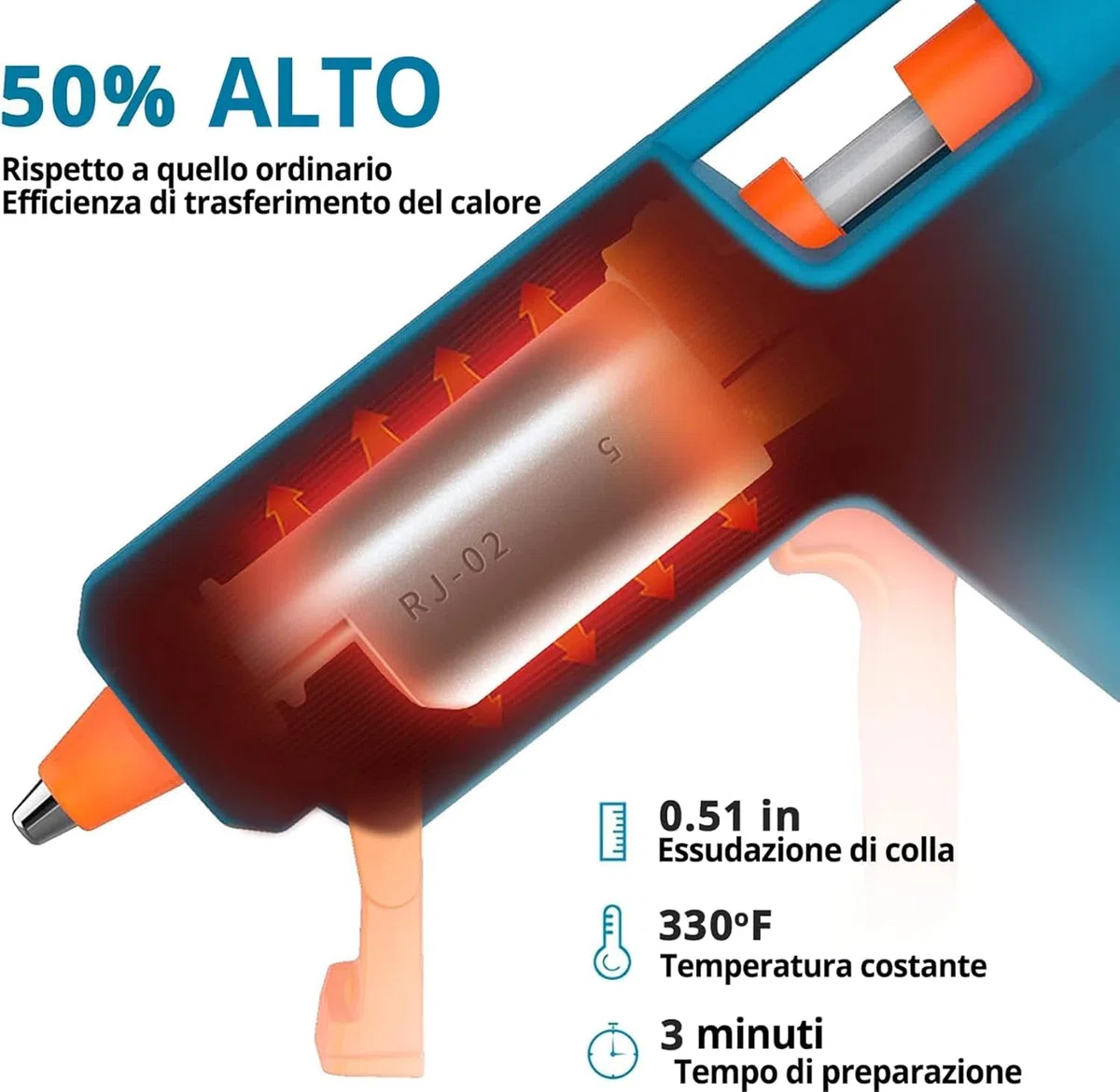 Pistola per colla a caldo Tilswall 50 W con 75 stick di colla 7 mm x 130 mm, pistola per colla a caldo per la scuola, il fai da te, l'artigianato artistico e le riparazioni rapide in casa