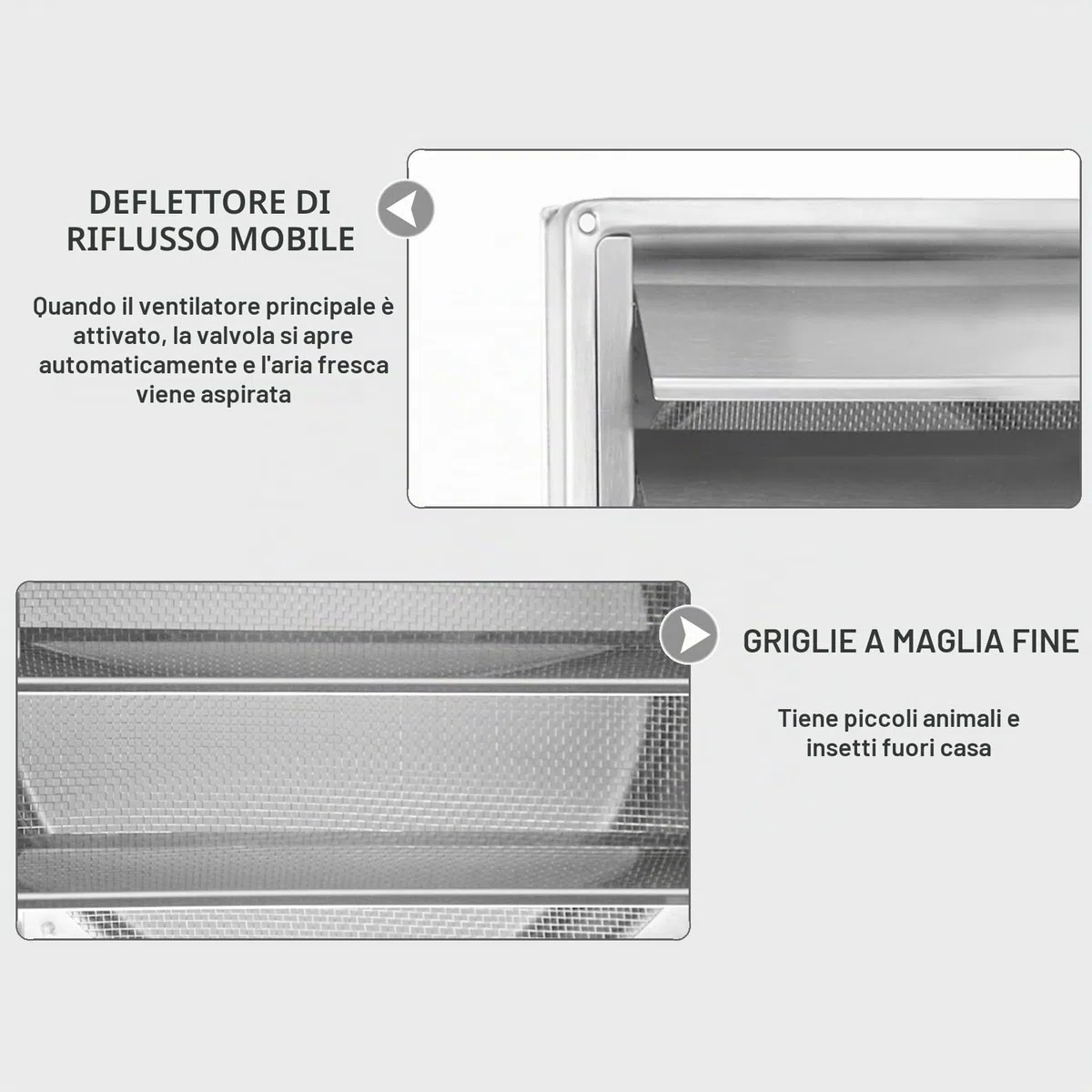 Griglia di ventilazione 150 mm, griglia di scarico esterna in acciaio inox 304, griglia di ventilazione con protezione dagli insetti (griglia fissa), Griglia Di Ventilazione Con Lamelle Mobili