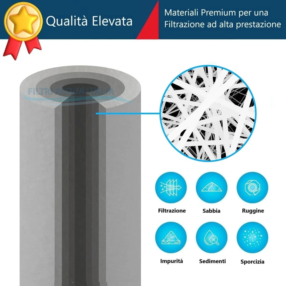 FILTRIACQUAITALIA Cartuccia Filtro A SEDIMENTI 10 Pollici Micron 5 per OSMOSI INVERSA DEPURATORE Acqua Set 6 Pezzi