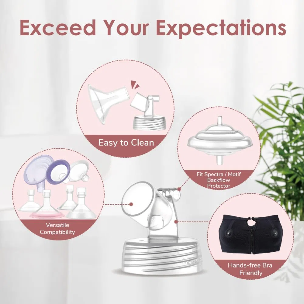 Maymom Connettore a Bocca Larga 2 Pezzi Compatibile con Tiralatte Spectra S1 e S2; Compatibile con Scudi Medela PersonalFit, Pumpin Pal, Lansinoh, Maymom MyFit e MyFit Crater