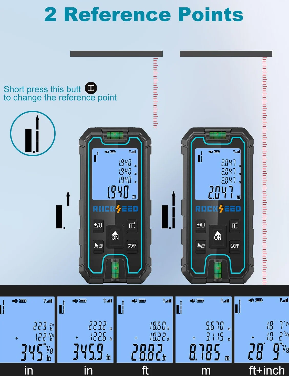 Metro Laser, RockSeed Misuratore di Distanza Laser Portatile, Misurazione Digitale Della Distanza con 2 Livelle a Bolla, Misurazione Della Distanza Misuratore Laser con Conversione UNIT