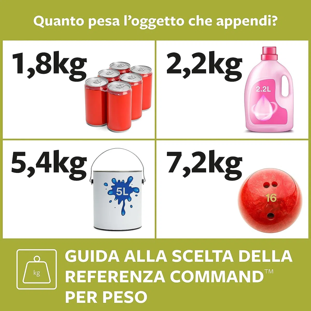 Command Kit di Fissaggio Assortito, per Appendere Quadri, Specchi, Orologi e Molto Altro Ancora