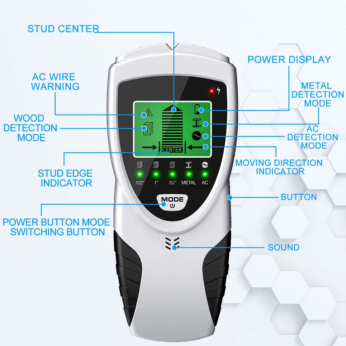 Rilevatore di fili: localizzatore 5 in 1 da parete Rilevatore Multifunzione Stud Finder con Allarme Metal Detector Mirino linea AC per trovare linee elettriche Travi in legno