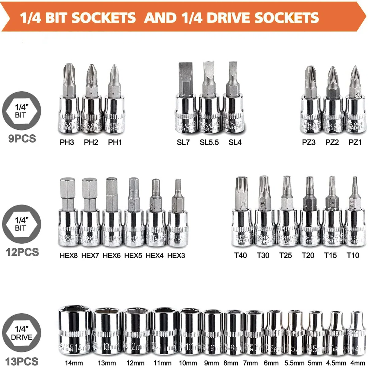 46 Pezzi Set di Chiavi a Bussola con Cricchetto 1/4" Cromo Vanadio Cr-V per auto fai da te Punte PH e PZ