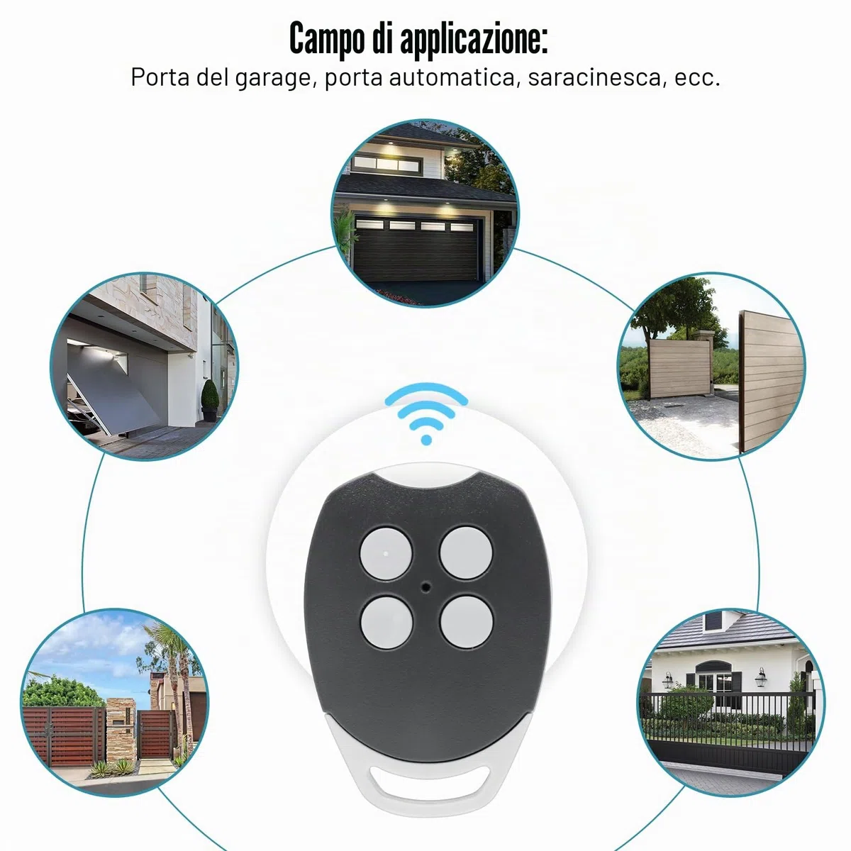 Telecomando per Cancelli, Set di 3 Telecomando per Porta Del Garage Per Ditec 433,92 MHz GOL4, BIXLG4, BIXLP2, BIXLS2, Telecomando Cancello a 4 Canali
