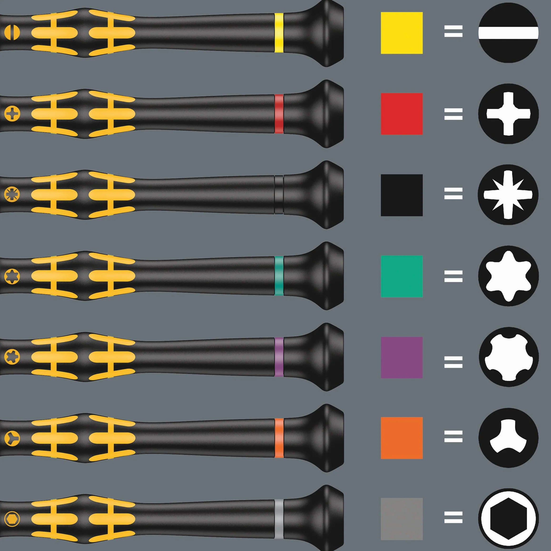 Wera, 1569 Giravite ESD a bussola, 5.0 mm x 60 mm