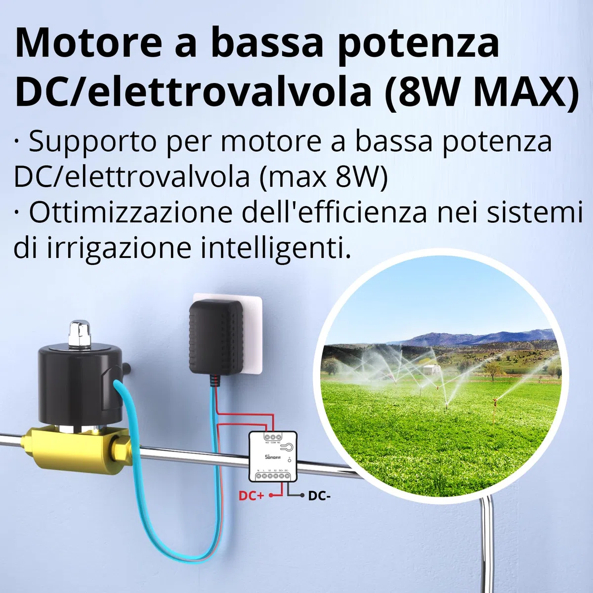 SONOFF Contatto Pulito MINI-D Interruttore Intelligente | WiFi 2.4G | 8W | Protocollo Matter compatibile con Alexa, Google Home, Home Assistant | Per porte di garage, controllo caldaia, ecc.2 pezzi