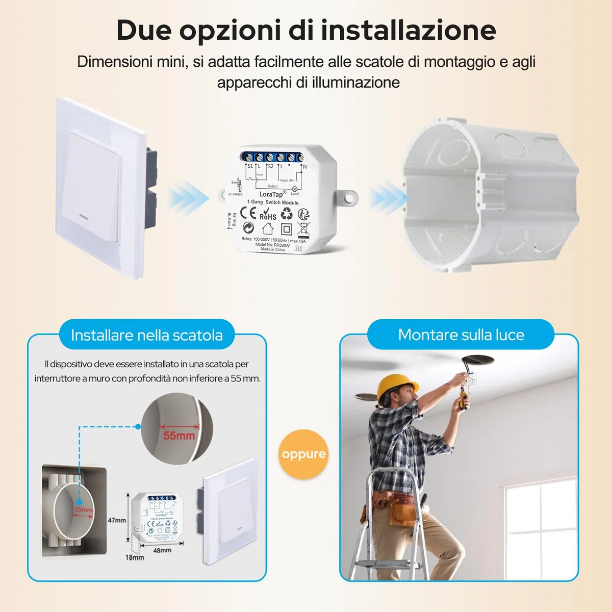 LoraTap Interruttore WiFi Alexa, Smart Timer Switch Funziona in Parallelo con Interruttore a Parete Originale, Compatibile con Alexa Echo e Google Home, 2pz Ricevitori a Relè 2500W
