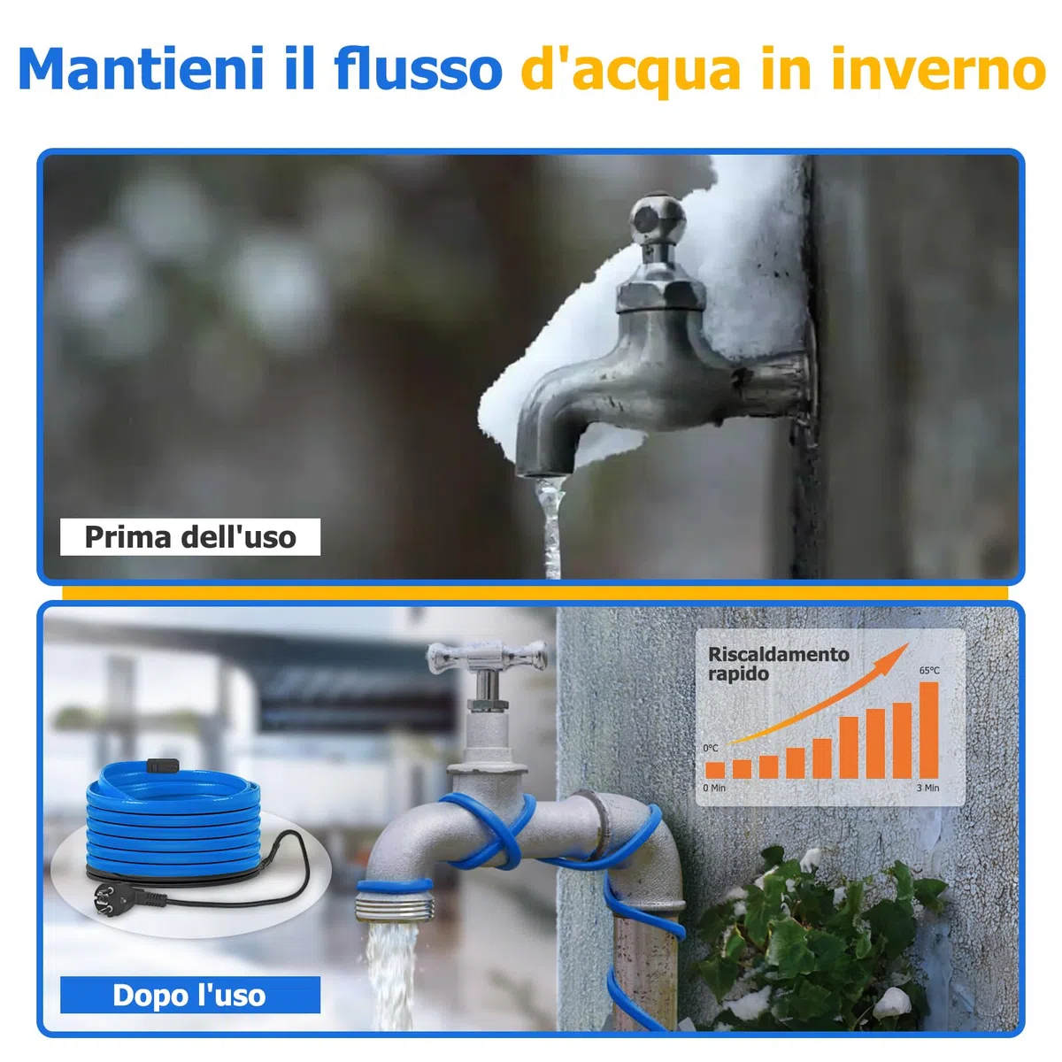 Cavo Scaldante per Tubi Antigelo, Tubo di Riscaldamento antigelo autoregolante con termostato, protezione antigel, per tubo dell'acqua, impermeabile (12M) (Blu, 2 Metri)