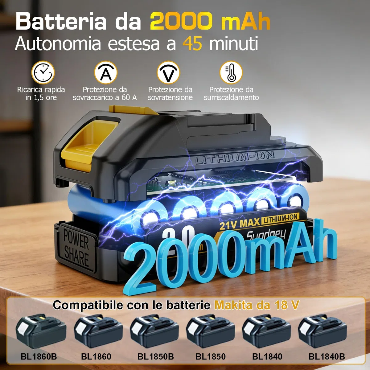 Avvitatore a Batteria 2000mAh - 21V Trapano Avvitatore Batteria 45Nm Max, Compatibile con Batteria Ma-kita 18V, 25+1 Coppia, 10mm Mandrino, Luce LED, 2 Velocita Avvitatore Elettrico, Fai da te