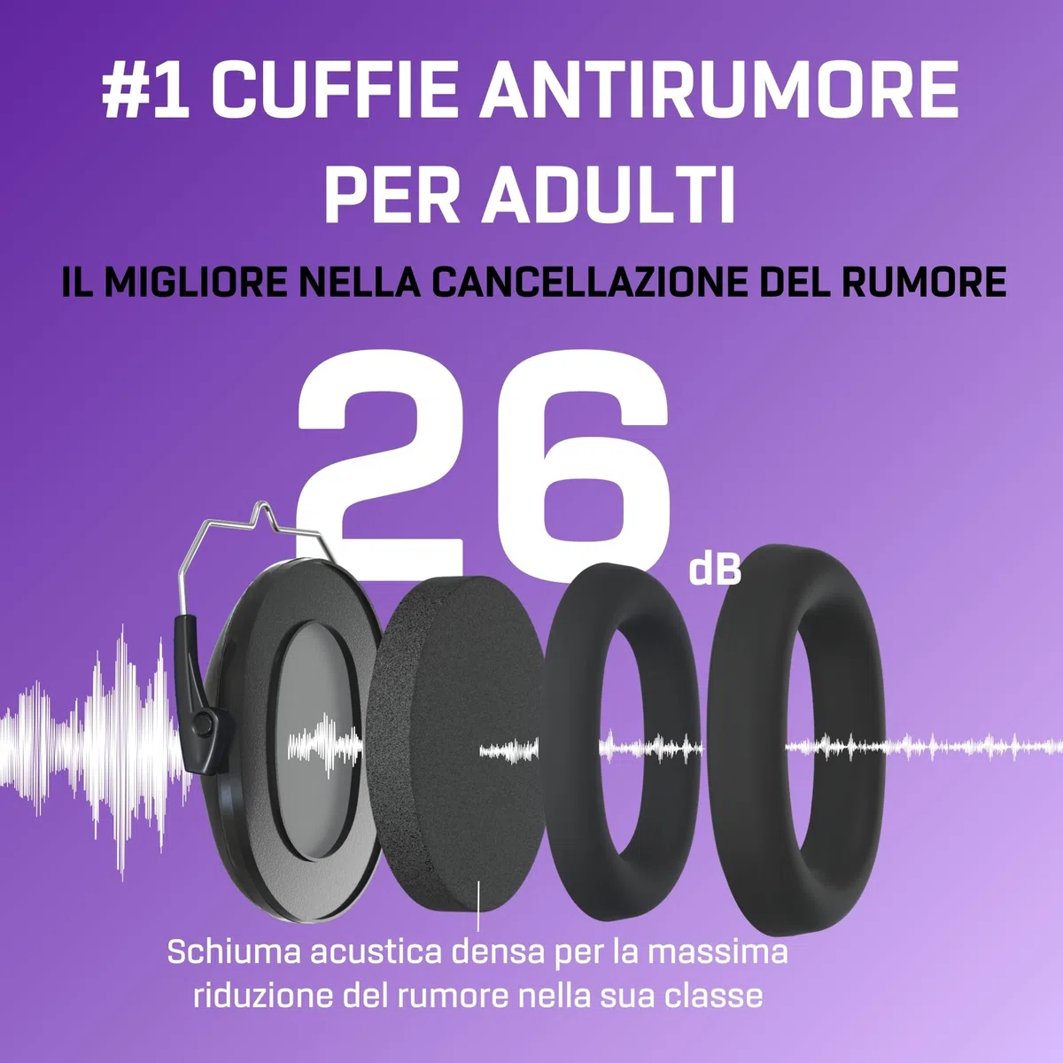 Vanderfields Premium Cuffie di Protezione per l'Udito - Cuffie Antirumore ad Ampio Spettro con Riduzione del Suono 29 dB a 2 K Hz - Adulti + Adolescenti - Nero