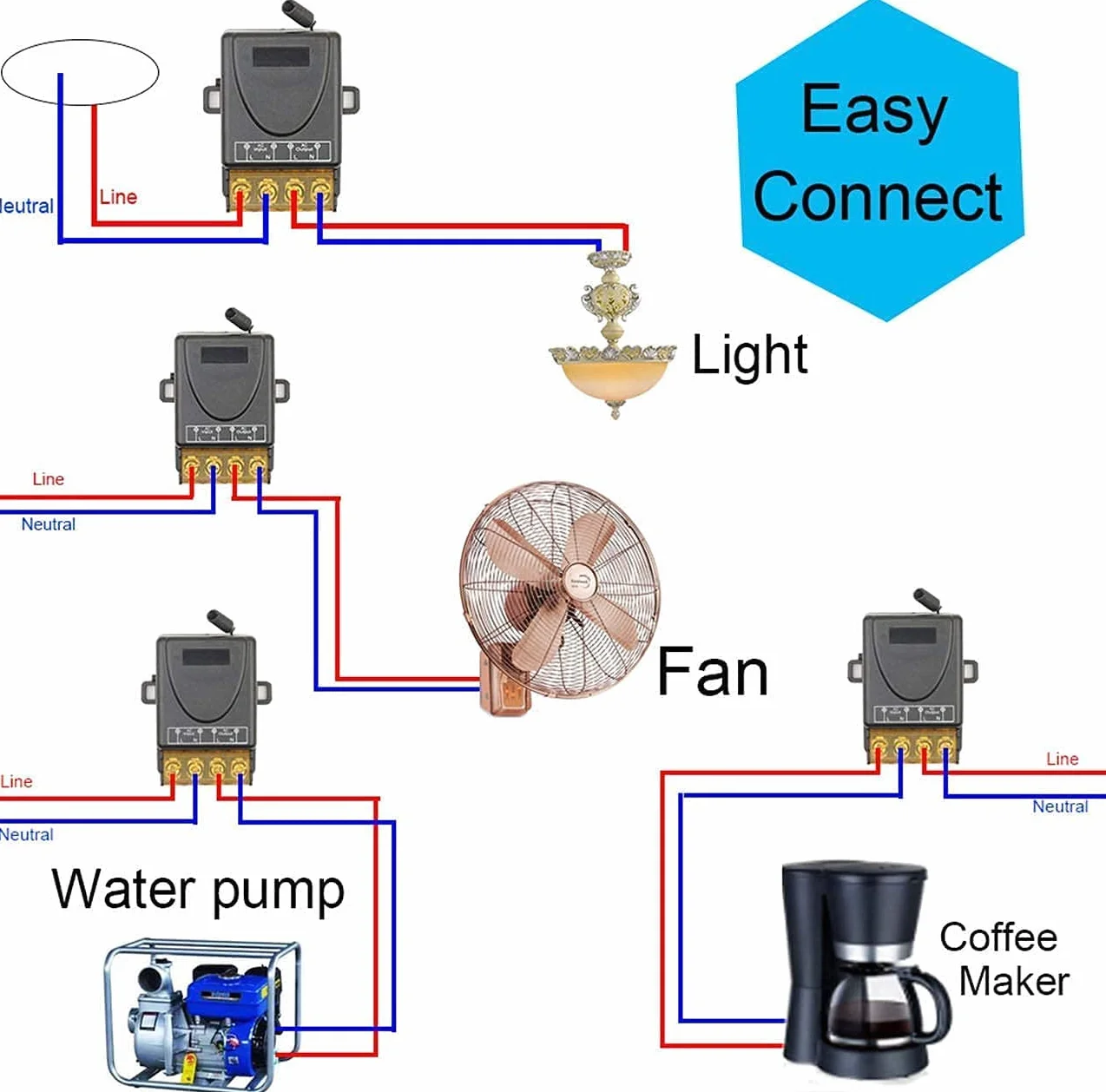 DieseRC Interruttore luce telecomando senza fili 433Mhz AC 220V 230V 30A ricevitore relè e 4 trasmettitori Radiocomando per pompa acqua leggera Elettrodomestici Irrigazione agricola