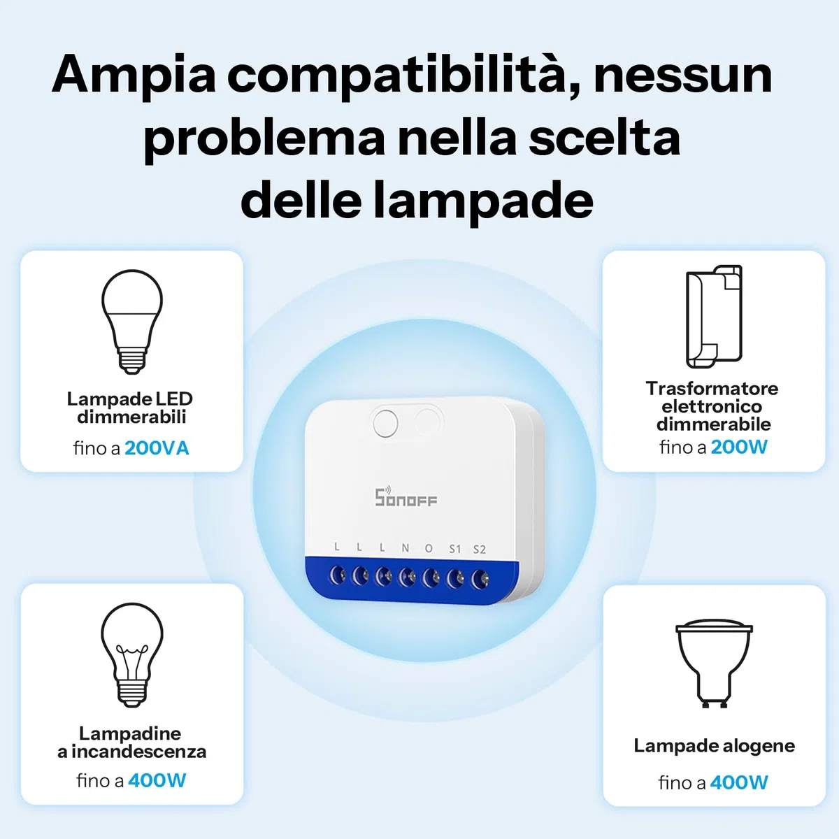 SONOFF MINI DIM WiFi Variatore per LED dimmerabili, trasformatori, lampade, alogene, filo neutro necessario, misurazione dell'energia, compatibile con Alexa, Google Home, Apple HomeKit