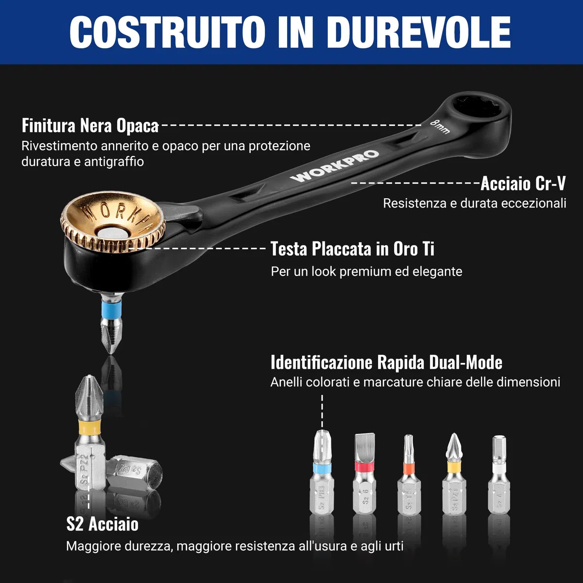 WORKPRO 34 Pezzi Mini Set Chiavi a Bussola con 1/4" Cricchetto a 72 Denti, Kit chiavi a bussola Portatile, 23 Punte in Acciaio S2, Ideale per Lavori Meccanici