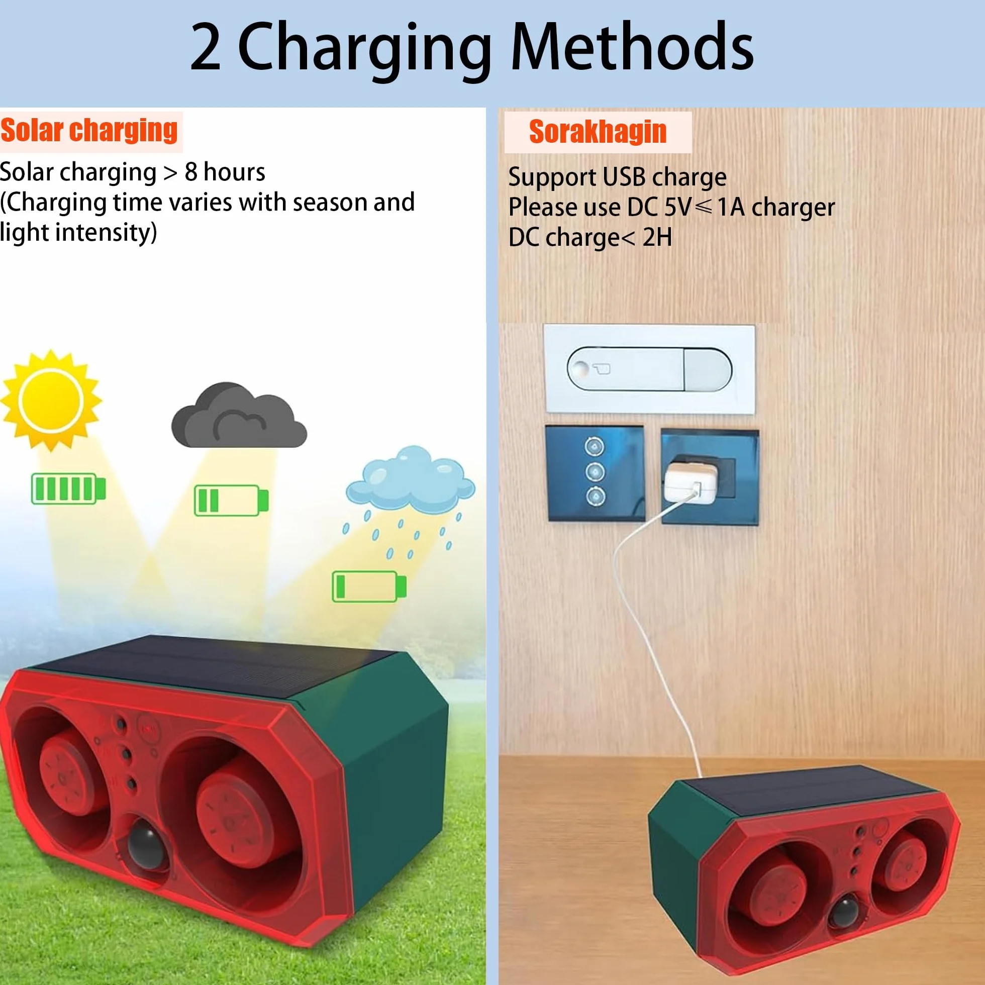 Sirena a energia solare per sensori di movimento da esterno, 130dB x 2 altoparlanti, 13 modalità sonore integrate Cani che abbaiano e spari , con telecomando per cortile, fattoria,