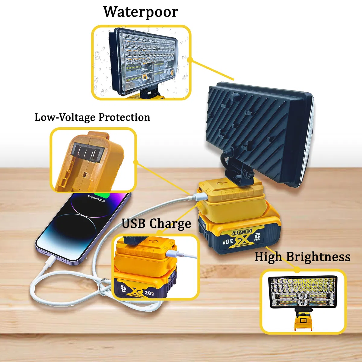 Luce da lavoro a LED senza fili per batteria Dewalt da 20 V, 90 W, 5400 ml, luce LED a fascio largo con due porte di ricarica USB, luce LED per emergenza, officina, garage (senza batteria)