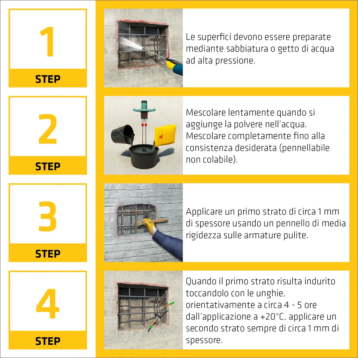 SIKA - Malta anticorrosiva - Sika Monotop 111 Anticorrosion, Grigio - Protezione attiva per i ferri d'armatura del cemento - Aumenta la durata delle tue strutture con un'adesione eccellente - 2kg